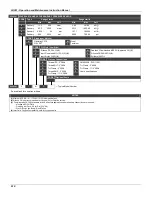 Preview for 56 page of SMAR LD291 Operation And Maintenance Instruction Manual