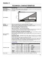 Preview for 59 page of SMAR LD291 Operation And Maintenance Instruction Manual