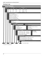 Preview for 62 page of SMAR LD291 Operation And Maintenance Instruction Manual