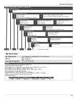 Preview for 63 page of SMAR LD291 Operation And Maintenance Instruction Manual