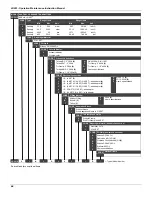 Preview for 64 page of SMAR LD291 Operation And Maintenance Instruction Manual