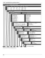 Preview for 66 page of SMAR LD291 Operation And Maintenance Instruction Manual