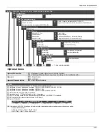 Preview for 69 page of SMAR LD291 Operation And Maintenance Instruction Manual