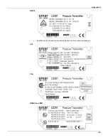 Preview for 75 page of SMAR LD291 Operation And Maintenance Instruction Manual