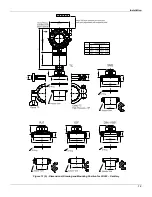 Preview for 11 page of SMAR LD292 Operation, Maintenance & Instruction Manual