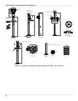 Preview for 14 page of SMAR LD292 Operation, Maintenance & Instruction Manual