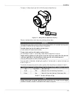 Preview for 15 page of SMAR LD292 Operation, Maintenance & Instruction Manual