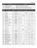 Preview for 27 page of SMAR LD292 Operation, Maintenance & Instruction Manual