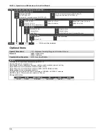 Preview for 60 page of SMAR LD292 Operation, Maintenance & Instruction Manual