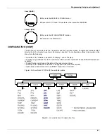 Preview for 41 page of SMAR ld301 Operation And Maintenance Instruction Manual