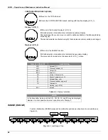 Preview for 42 page of SMAR ld301 Operation And Maintenance Instruction Manual