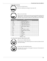 Preview for 43 page of SMAR ld301 Operation And Maintenance Instruction Manual