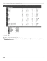 Preview for 60 page of SMAR ld301 Operation And Maintenance Instruction Manual