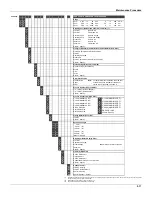 Preview for 61 page of SMAR ld301 Operation And Maintenance Instruction Manual