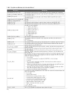 Preview for 30 page of SMAR LD303 Operation And Maintenance Instruction Manual