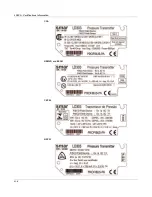 Preview for 102 page of SMAR LD303 Operation And Maintenance Instruction Manual