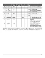 Preview for 47 page of SMAR MB-700 User Manual