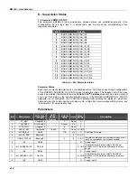 Preview for 52 page of SMAR MB-700 User Manual