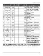 Preview for 53 page of SMAR MB-700 User Manual