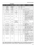 Preview for 55 page of SMAR MB-700 User Manual