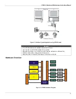 Предварительный просмотр 7 страницы SMAR PCI302 Operation, Maintenance & Instruction Manual