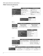 Preview for 10 page of SMAR PCI302 Operation, Maintenance & Instruction Manual