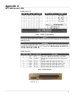 Preview for 11 page of SMAR PCI302 Operation, Maintenance & Instruction Manual