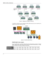 Preview for 6 page of SMAR RHP303 User Manual