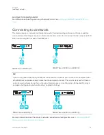 Предварительный просмотр 32 страницы SMAR SMART Board 6000S Pro Series Installation And Maintenance Manual