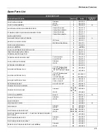 Предварительный просмотр 29 страницы SMAR TP290 Operation And Maintenance Instruction Manual