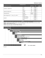 Preview for 41 page of SMAR TP302 Owner'S Operation And Maintenance Manual