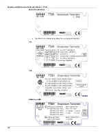 Preview for 68 page of SMAR TT301 Operation, Maintenance & Instruction Manual