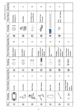 Preview for 11 page of SMARC SC102 Service Manual