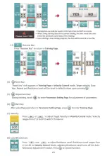 Preview for 17 page of SMARC SC102 Service Manual