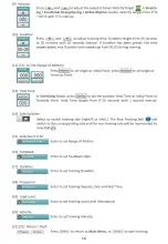 Preview for 18 page of SMARC SC102 Service Manual