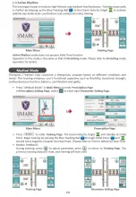 Preview for 21 page of SMARC SC102 Service Manual