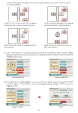 Предварительный просмотр 29 страницы SMARC SC107 Service Manual