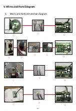 Предварительный просмотр 49 страницы SMARC SC107 Service Manual