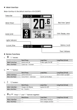 Preview for 7 page of SMARCYCLE X 2022 Instruction Manual