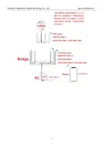 Preview for 10 page of SmarLink FW50 User Manual