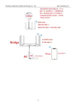 Preview for 11 page of SmarLink FW50 User Manual