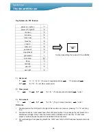 Preview for 64 page of Smart 2 DSD154 User Manual