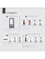 Предварительный просмотр 5 страницы Smart-Ashley YDL100SF User Manual