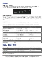 Preview for 6 page of SMART-AVI D2H-4P Duo User Manual