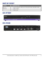 Preview for 4 page of SMART-AVI D2H-4P Quad User Manual