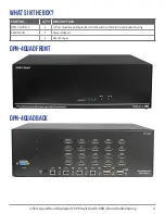 Preview for 4 page of SMART-AVI DPN-4QUAD User Manual