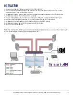 Preview for 5 page of SMART-AVI DPN-4QUAD User Manual