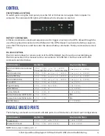 Preview for 6 page of SMART-AVI DPN-4QUAD User Manual