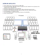 Preview for 5 page of SMART-AVI DVN-16Pro User Manual