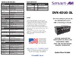 Preview for 1 page of SMART-AVI DVN-4DUO-DL Quick Start Manual